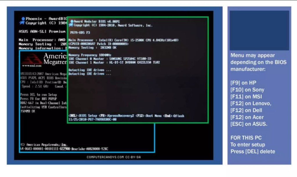BIOS and operating system setup screens during computer configuration